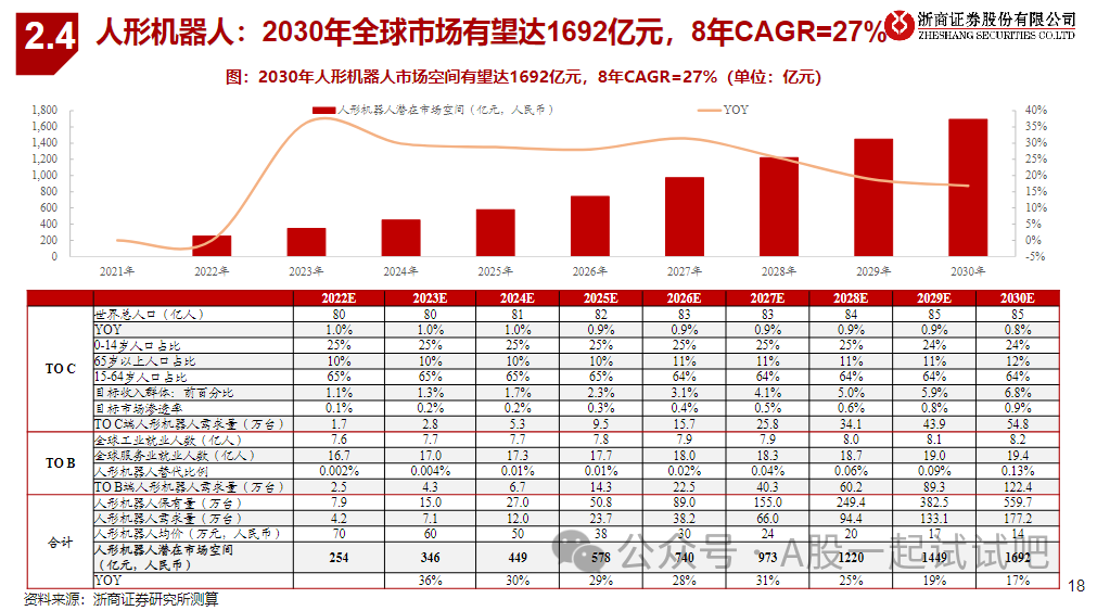 这家公司客户包括绿的谐波、中大力德等