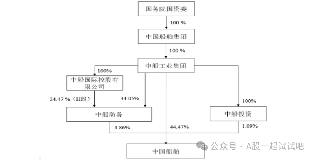 这家公司旗下企业细分订单稳居全球第一位 第1张