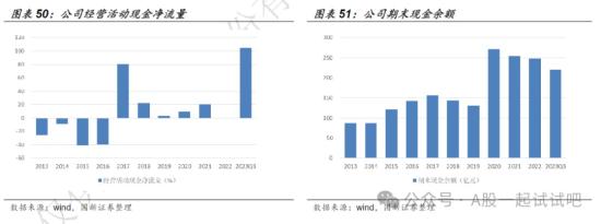 这家公司旗下企业细分订单稳居全球第一位 第3张