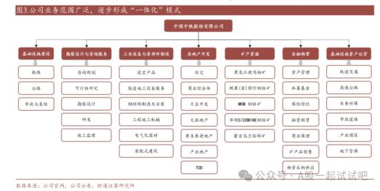这家公司高端装备制造领域处于全国乃至世界前列 第1张