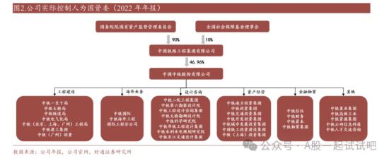 这家公司高端装备制造领域处于全国乃至世界前列 第2张
