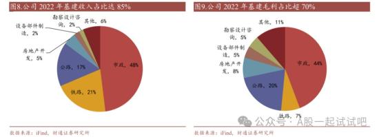 这家公司高端装备制造领域处于全国乃至世界前列 第3张