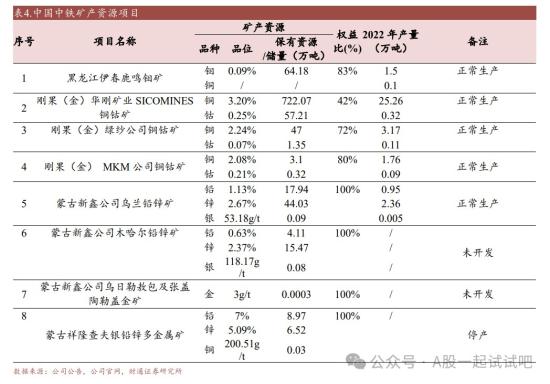 这家公司高端装备制造领域处于全国乃至世界前列 第5张