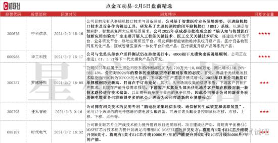 这家公司400G相干光模块出货进展顺利
