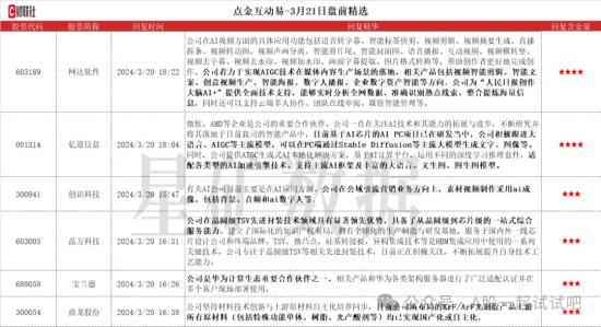 AI PC+AIGC,基于AI芯片的AIPC项目已在研发当中,微软、AMD等企业是其重要合作伙伴,这家公司提供AIGC生成式AI本地化解决方案,可以在PC端通过大模型生成文字、图像等