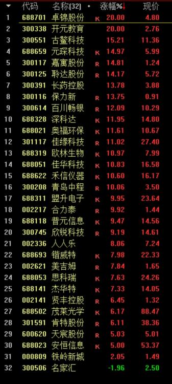 回血了，还没上车咋办？  第2张
