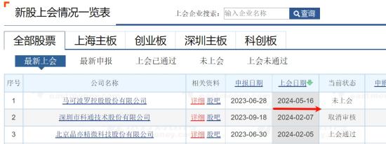  是韭菜还是投资者，就看这次了！  第2张