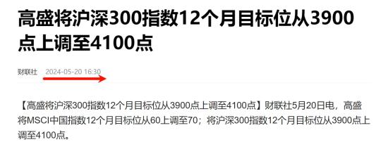高盛一声吼，A股又趴下了！  第3张