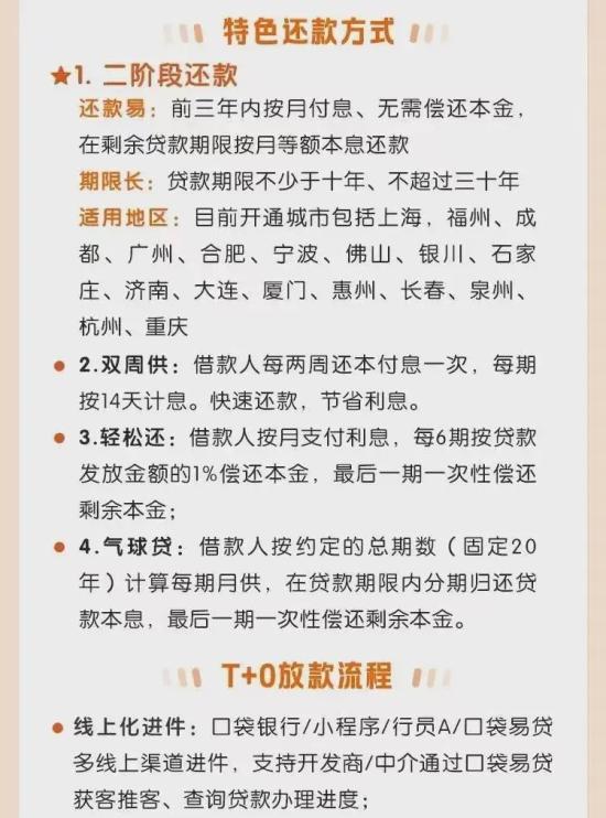 房地产救市的“底线”在哪里？  第6张