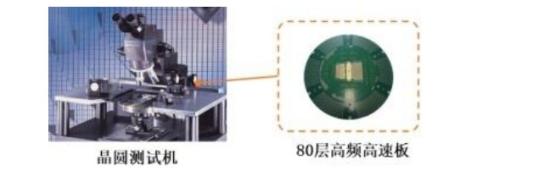 PCB+工控+车路云,已成功开发80层IC测试板,PCB市场排名3年跃升22位,这家公司产品有小量应用于光模块、飞行器与AI等领域 第3张