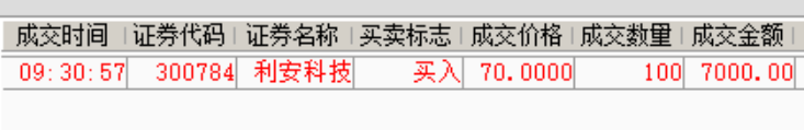 11月26日A股疑似牛市实盘直播  第16张