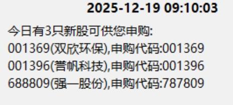 12月19日A股周线级别调整实盘直播  第13张