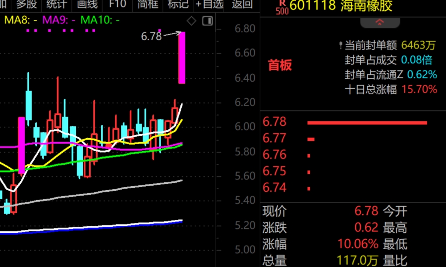 2026年1月26日A股周线月线双级别调整实盘直播 第19张