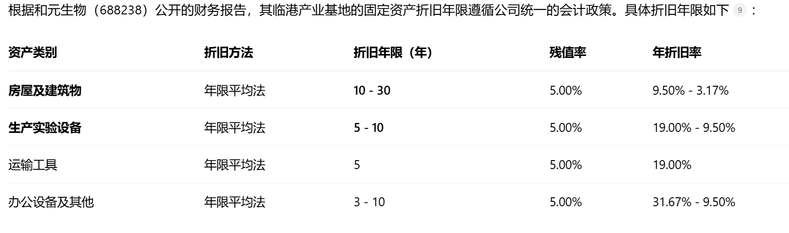 2026年2月27日A股周线月线双级别调整实盘直播